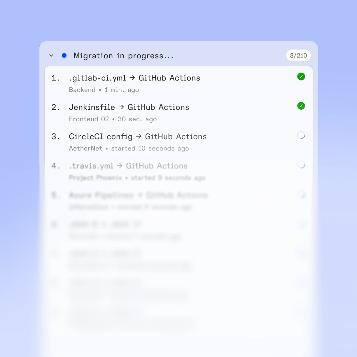 CI migration across thousands of repositories