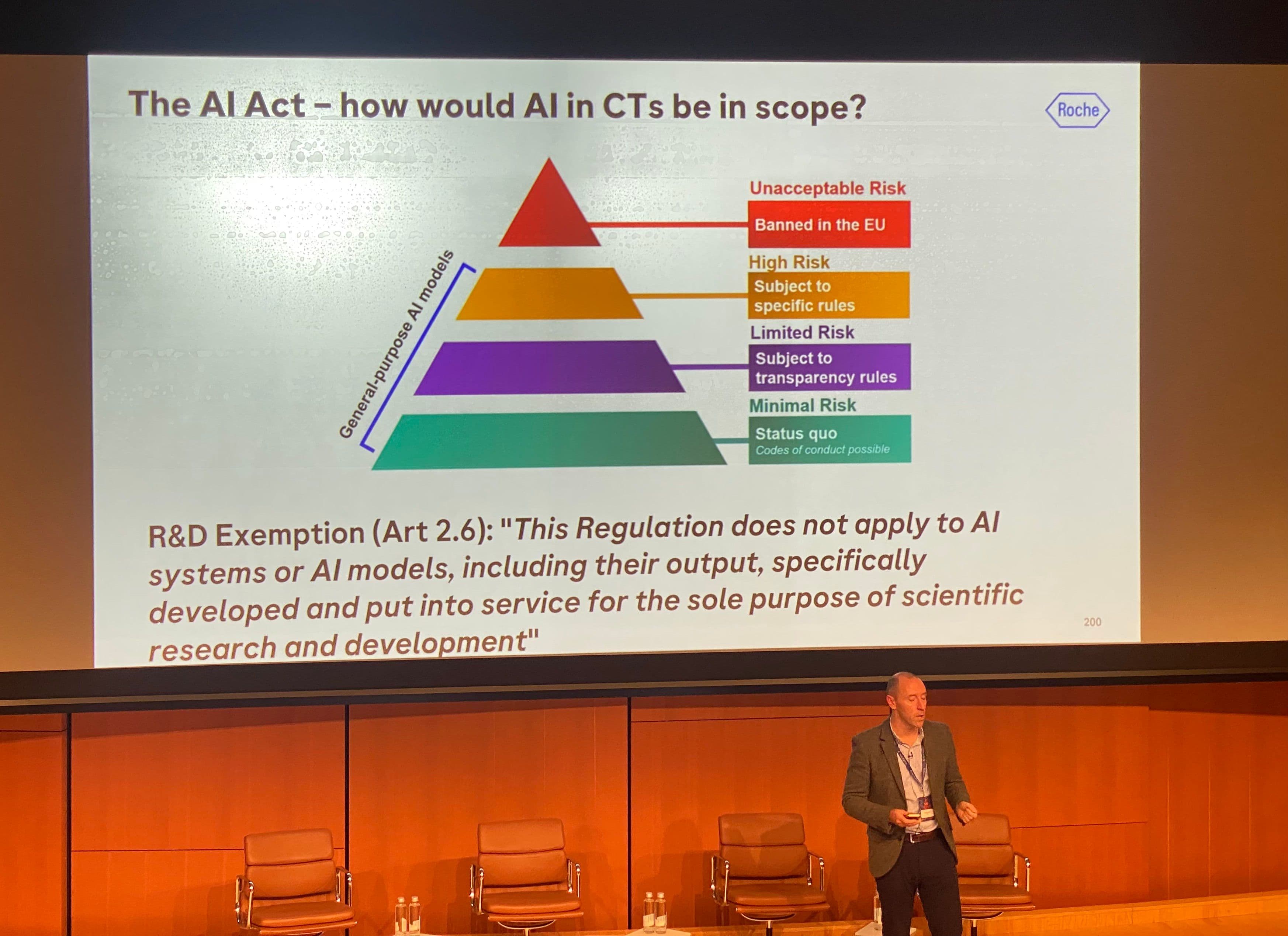 EU AI Act exemption clause (Art 2.6)