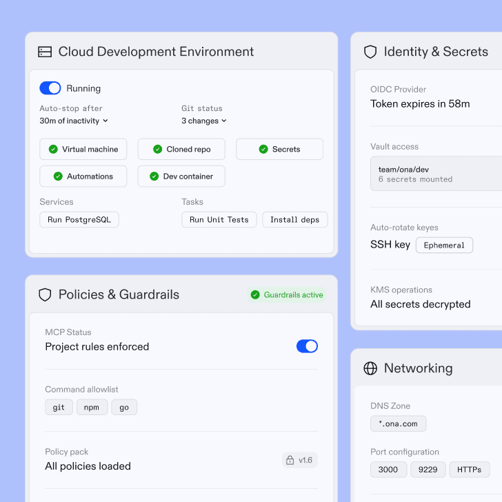 Overview of cloud development environment, identity & secrets and policies and guardrails.