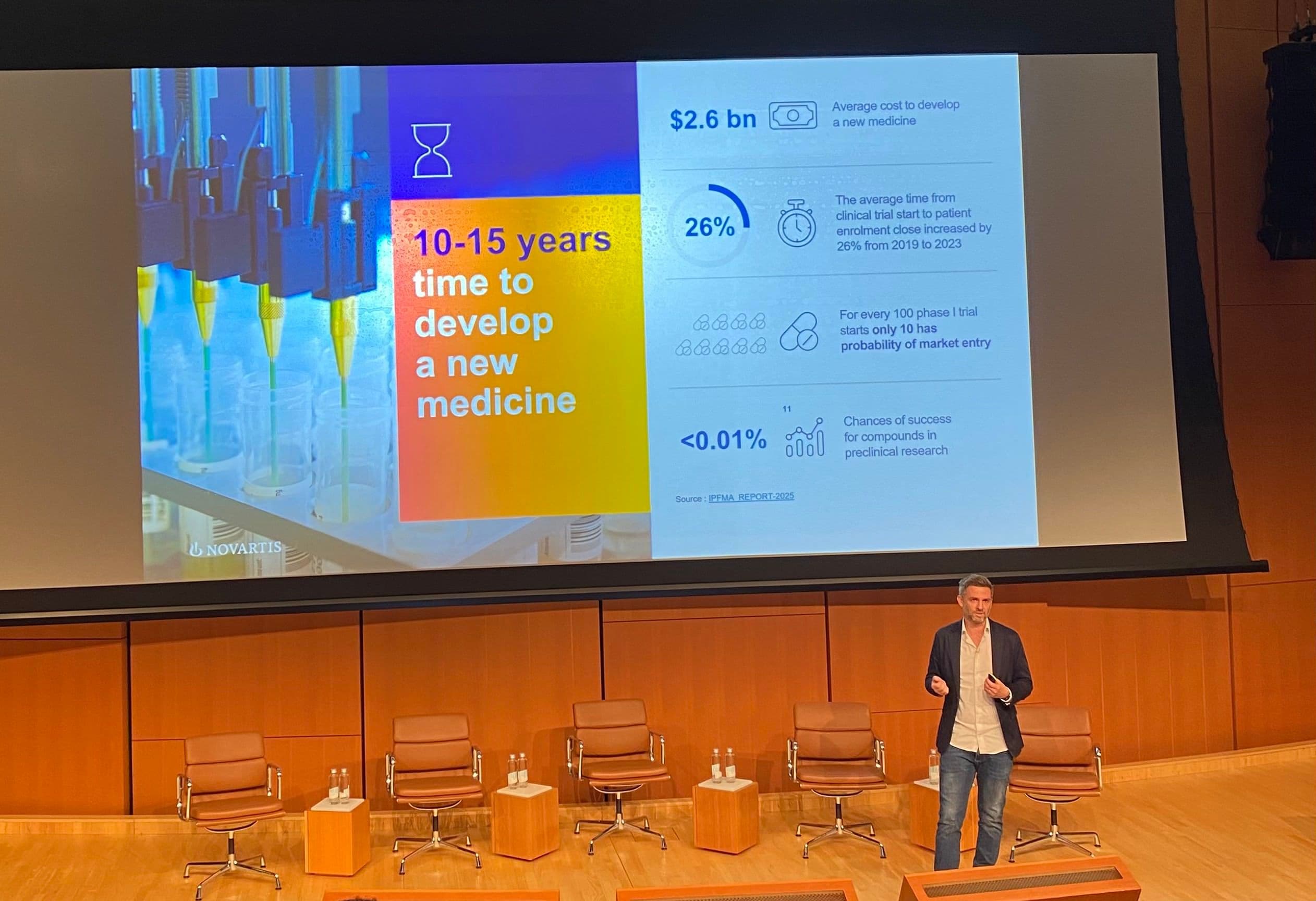 Maxwell Lawson on opportunities in reducing time to develop new medicine