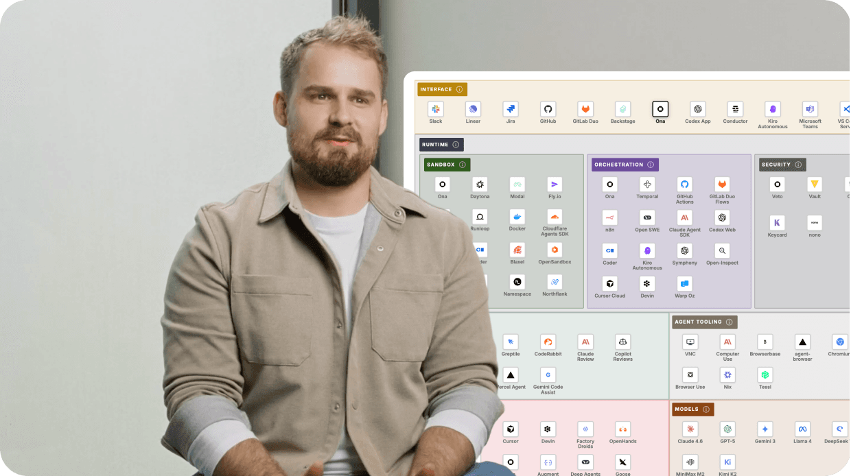Inside the Background Agent Landscape