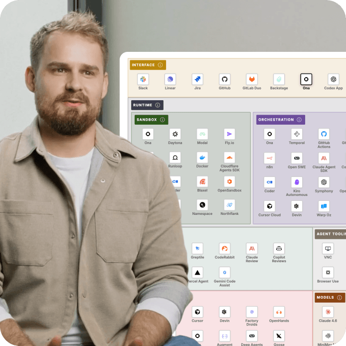 Inside the Background Agent Landscape