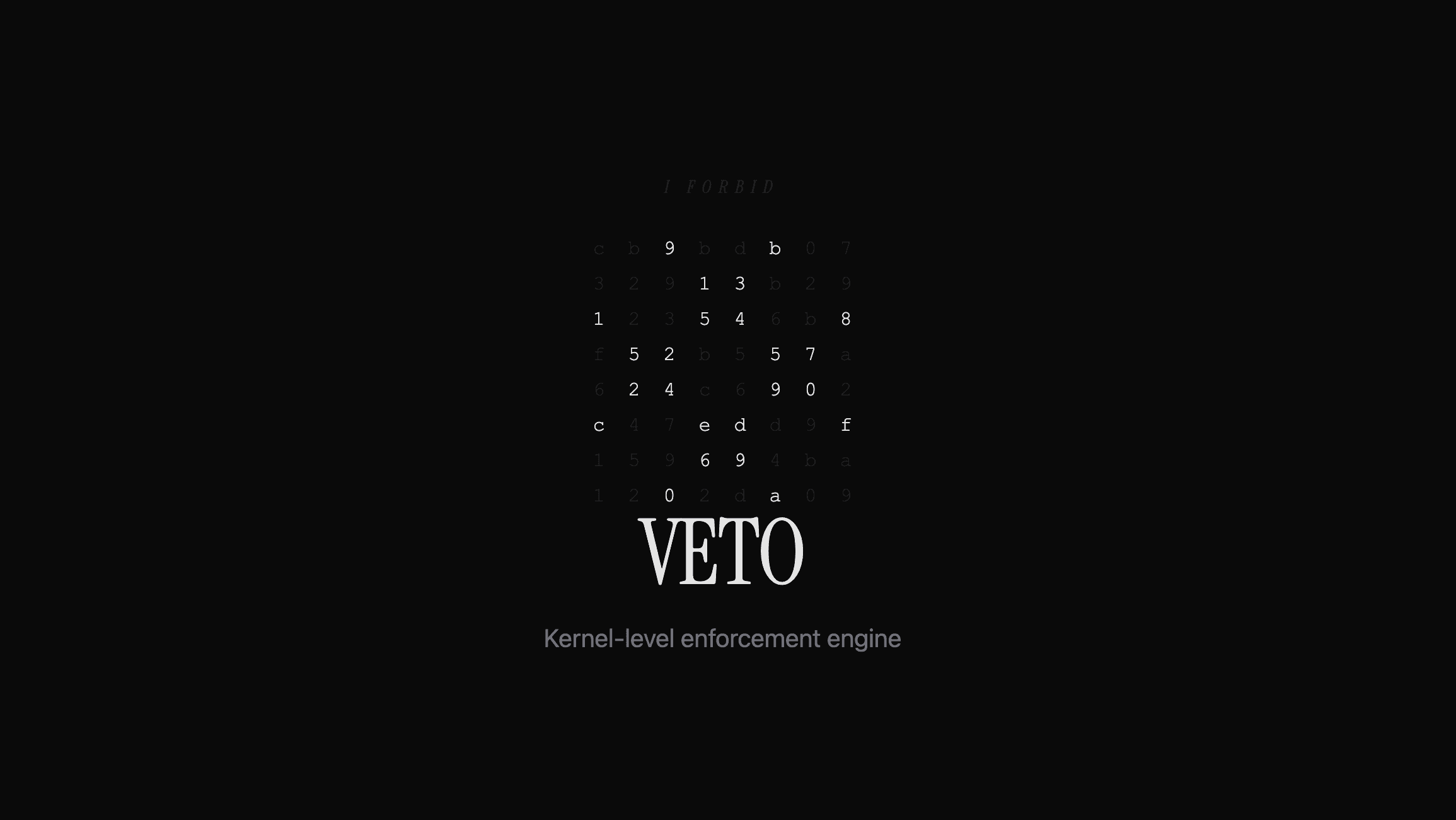 Veto — kernel-level enforcement engine