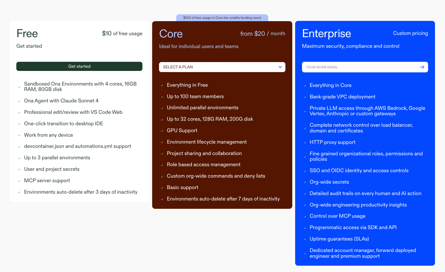 Pricing tiers for Ona