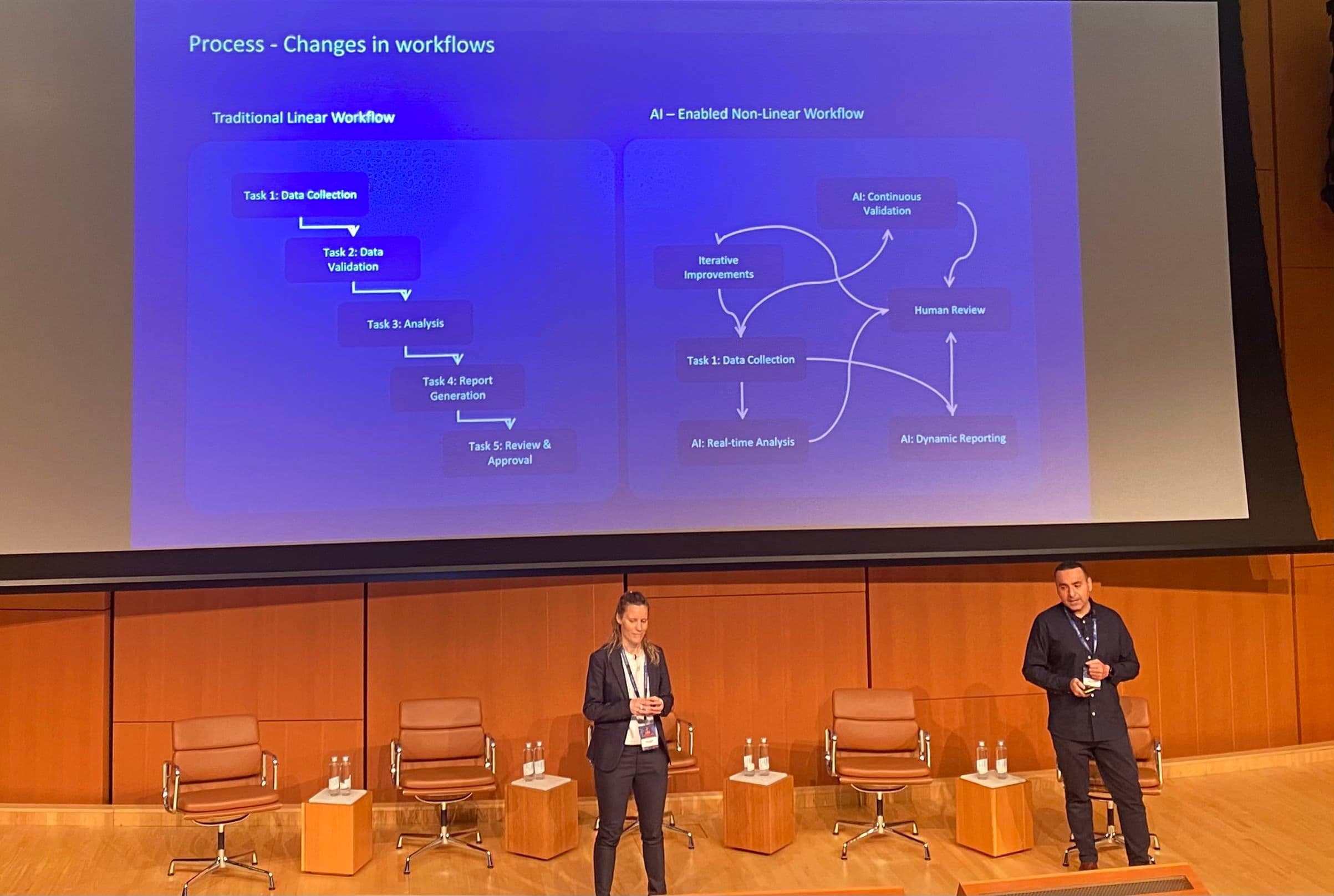 Louise Lind Skov and Waheed Jowiya from Novo Nordisk